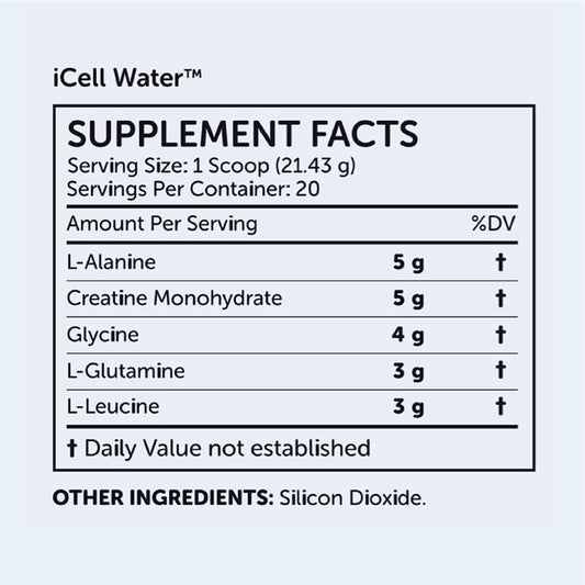 iCell Water™