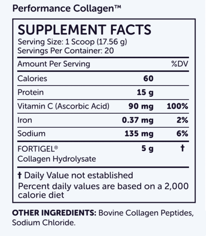 Performance Collagen™ - Dr. Rogers - Centers.com