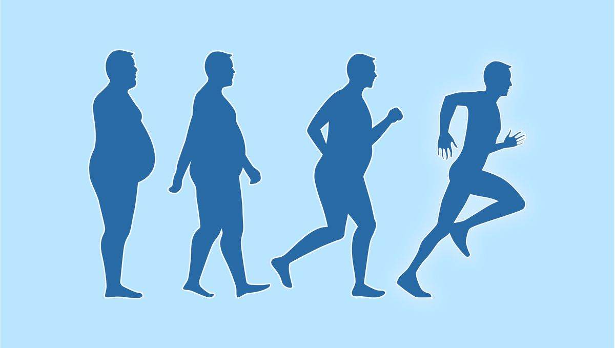 Can Losing Weight Too Fast Be Dangerous?