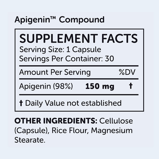 Apigenin™