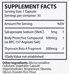 Regenatides (BPC-157 + TB-4 FRAG)