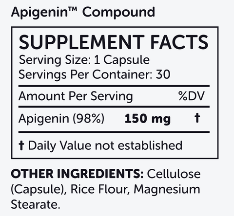 Apigenin™ - Dr. Rogers - Centers.com