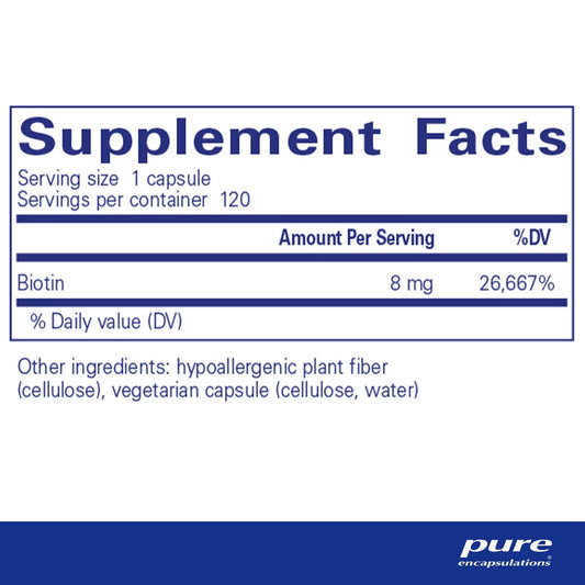 Biotin (8 mg)