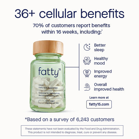 Fatty15- 90-day Refill Pack