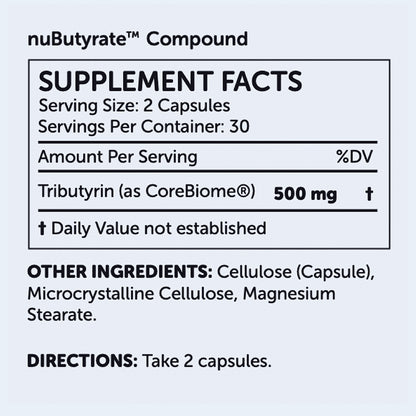 nuButyrate™