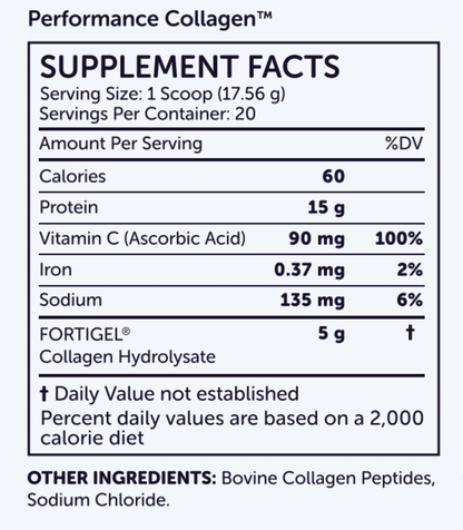 Performance Collagen™ - Dr. Rogers - Centers.com