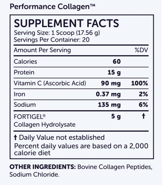 Performance Collagen™ - Dr. Rogers - Centers.com