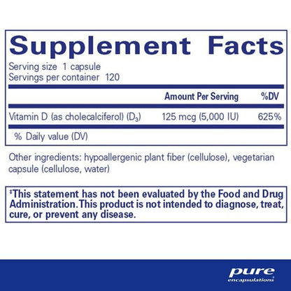 Vitamin D3 (5,000 IU) - Dr. Rogers - Centers.com